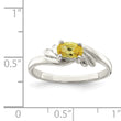 Sterling Silver Yellow Oval CZ Ring